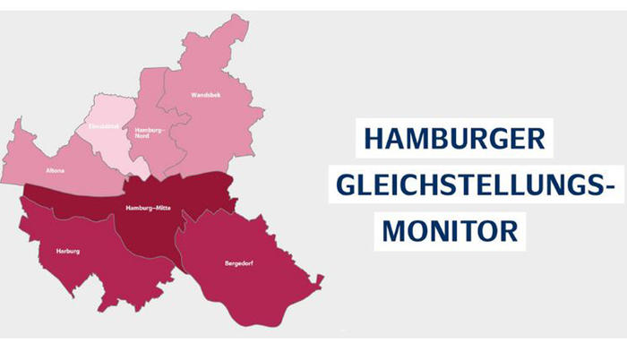 Bild: hamburg.de